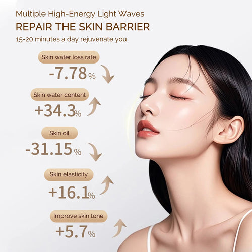 LuminaGlow – Máscara LED Facial de Fototerapia Pro