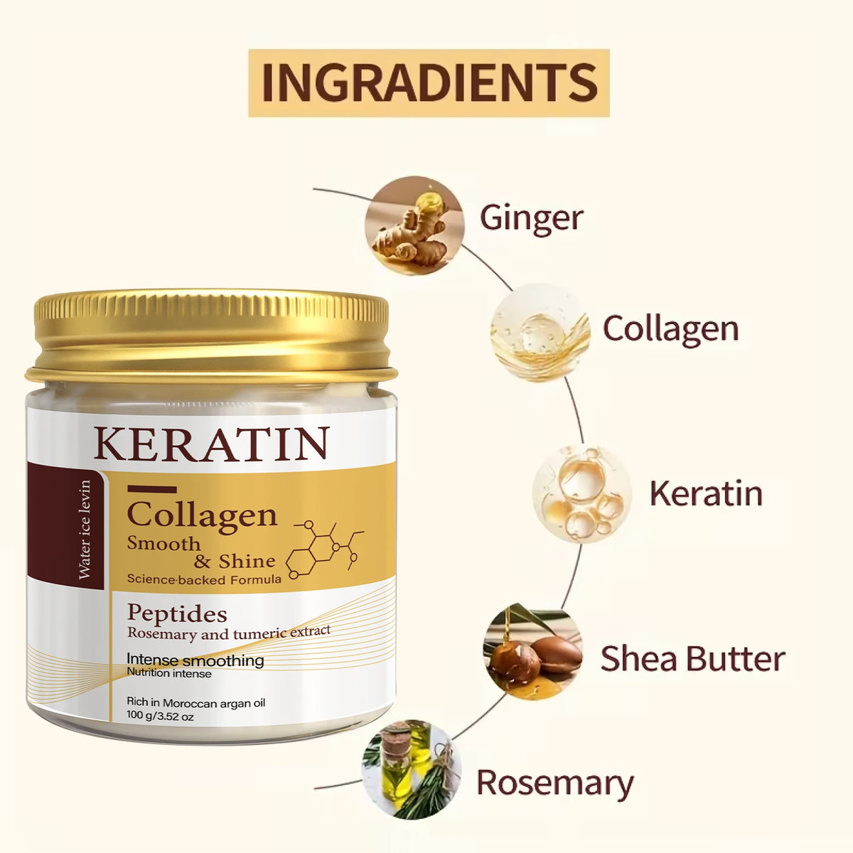 Mascarilla Capilar de Keratina y Colágeno con Romero – Tratamiento Alisador Intensivo